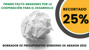 Presupuestos de 2022 del Gobierno de Aragón y del Ayuntamiento de Huesca: una oportunidad perdida.